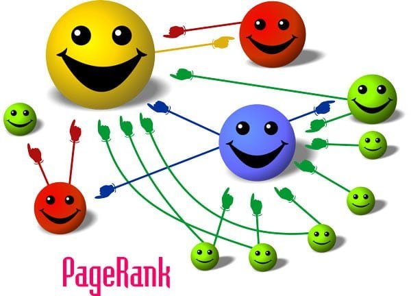 PageRank