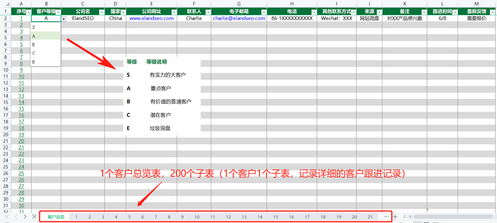 外贸客户跟进表-200个客户子表-01