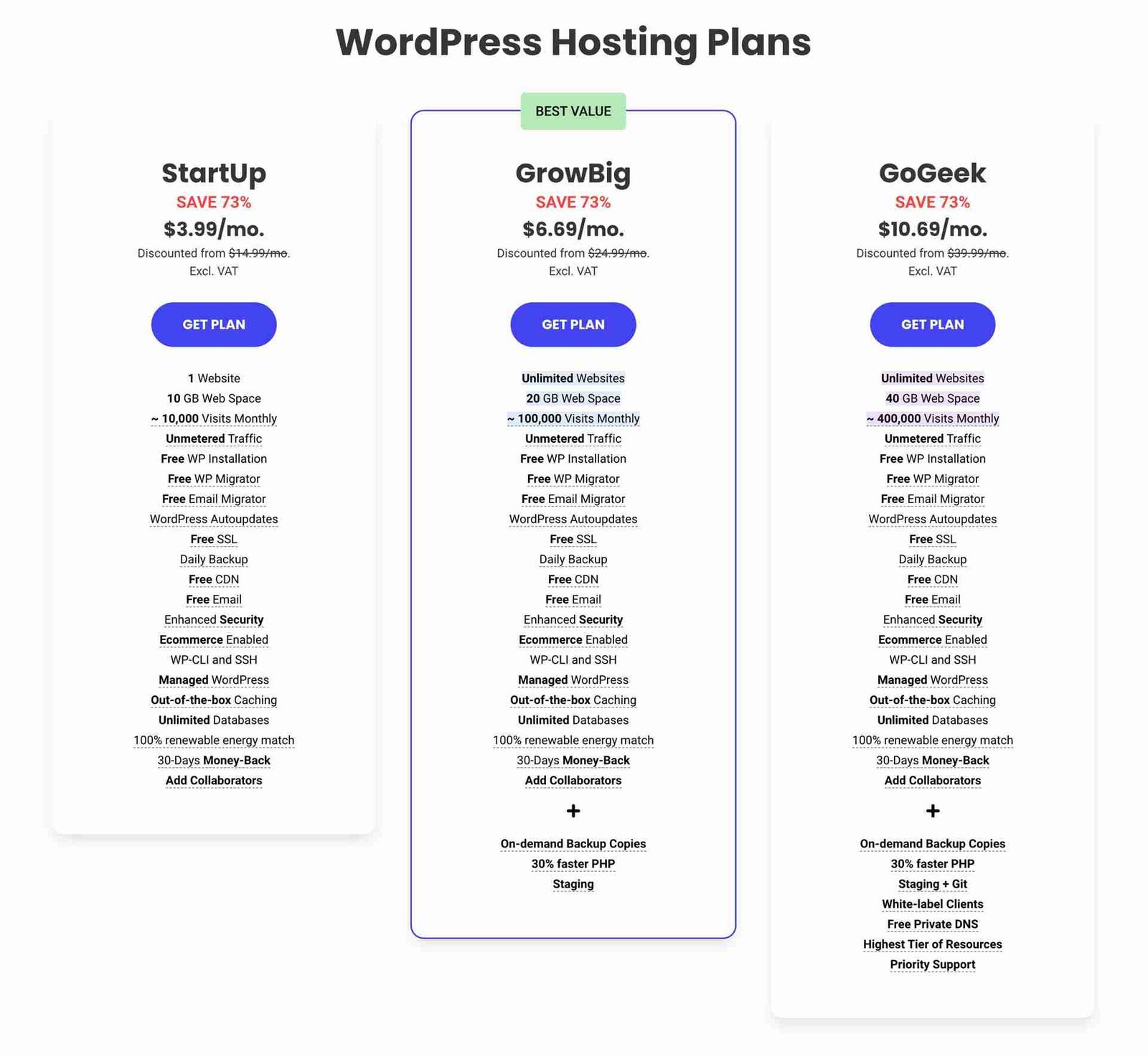 WordPress-Hosting-Fast-and-Secure-Managed-by-Experts-SiteGround