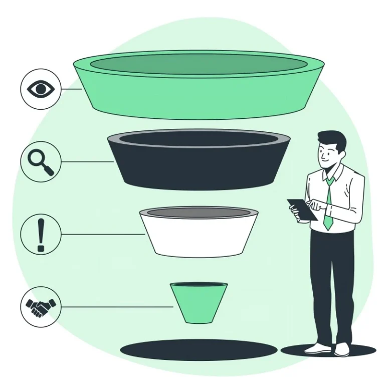 Conversion Funnel