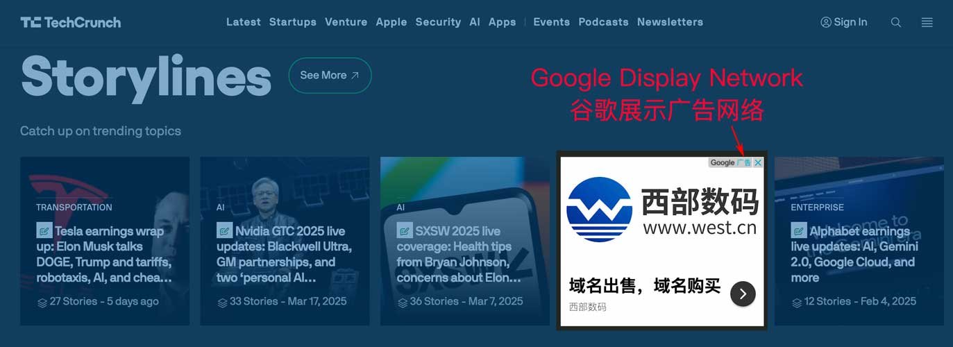 谷歌展示广告网络示例-TechCrunch